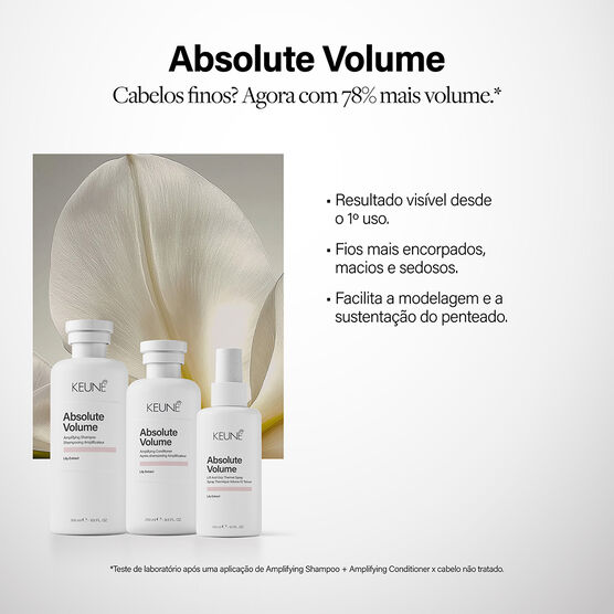 ABSOLUTE VOLUME ABSOLUTE VOLUME COND